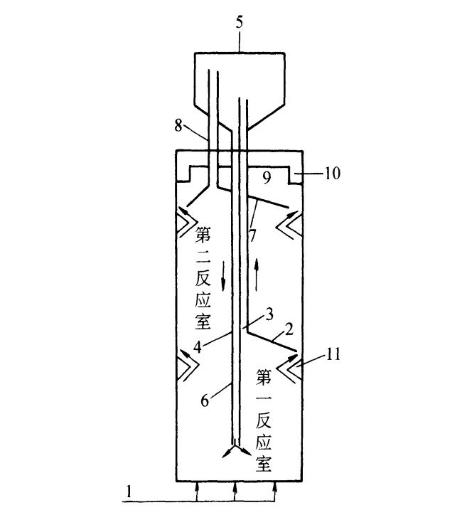 IC反應(yīng)器【內(nèi)循環(huán)厭氧反應(yīng)器】設(shè)計規(guī)范、原理、優(yōu)缺點