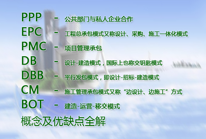PPP、EPC、PMC、DB、DBB、CM、BOT概念及優缺點全解